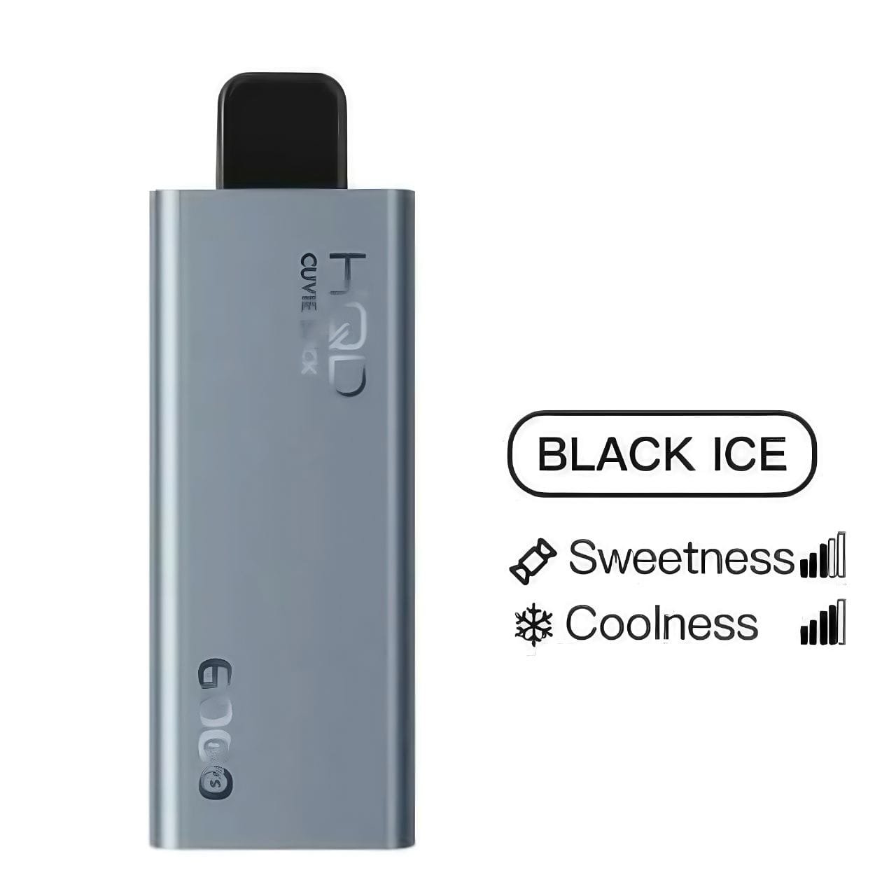 vape alo store sydney - Comparative price display of vaping products across Australian cities