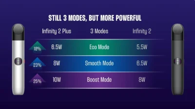 RELX Infinity 2 Plus Device – Meteor Flash
