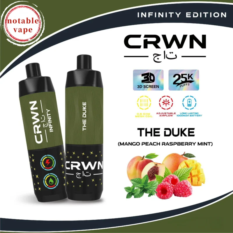 Crwn Infinity - The Duke - 25,000